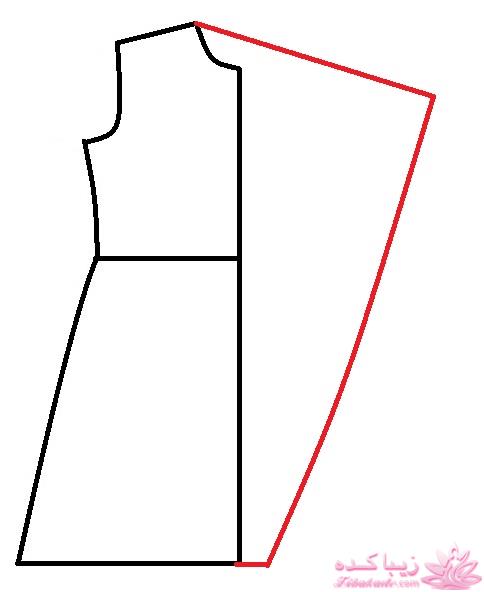 پرسش و پاسخ خیاطی